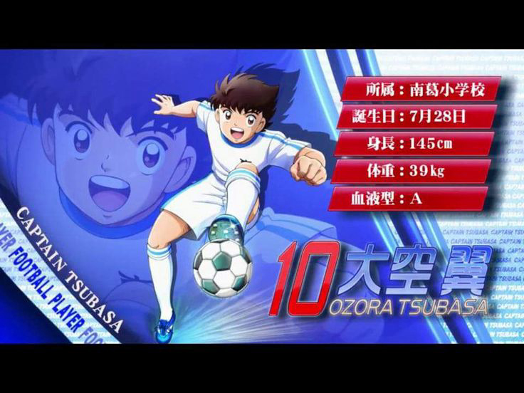 Banner Phim Giấc Mơ Sân Cỏ (Captain Tsubasa 2018)