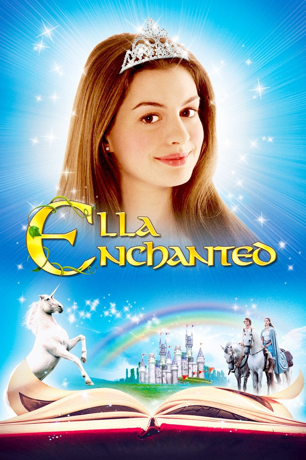 Xem Phim Câu Chuyện Thần Tiên (Ella Enchanted)