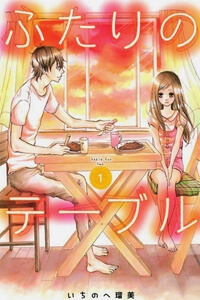 Đọc truyện Futari no Table 